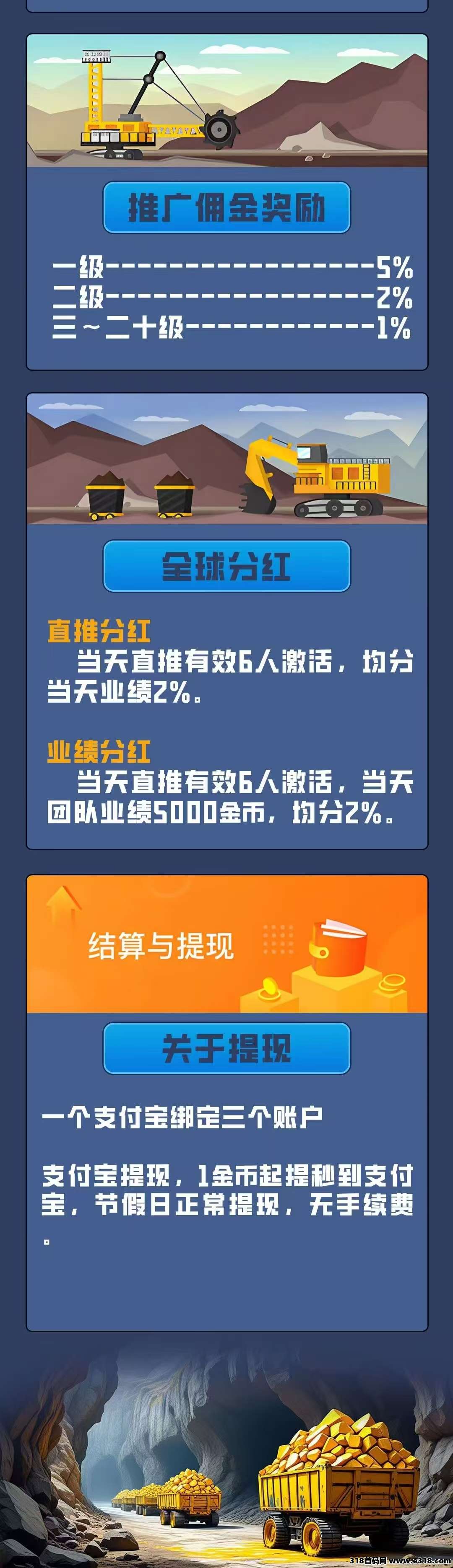 新车首码《卓越矿场》&#38480;&#37327;注册送普通矿工，抓住先机，享受收益
