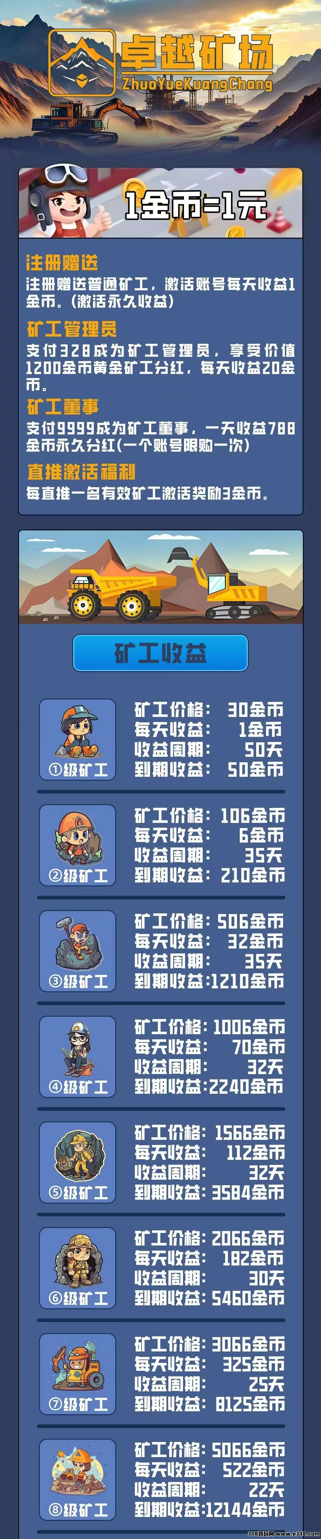 新车首码《卓越矿场》&#38480;&#37327;注册送普通矿工，抓住先机，享受收益