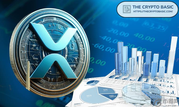 如果对称三角形突破,XRP 价格将达到两位数 如果对称三角形突破,XRP 价格将达到两位数
