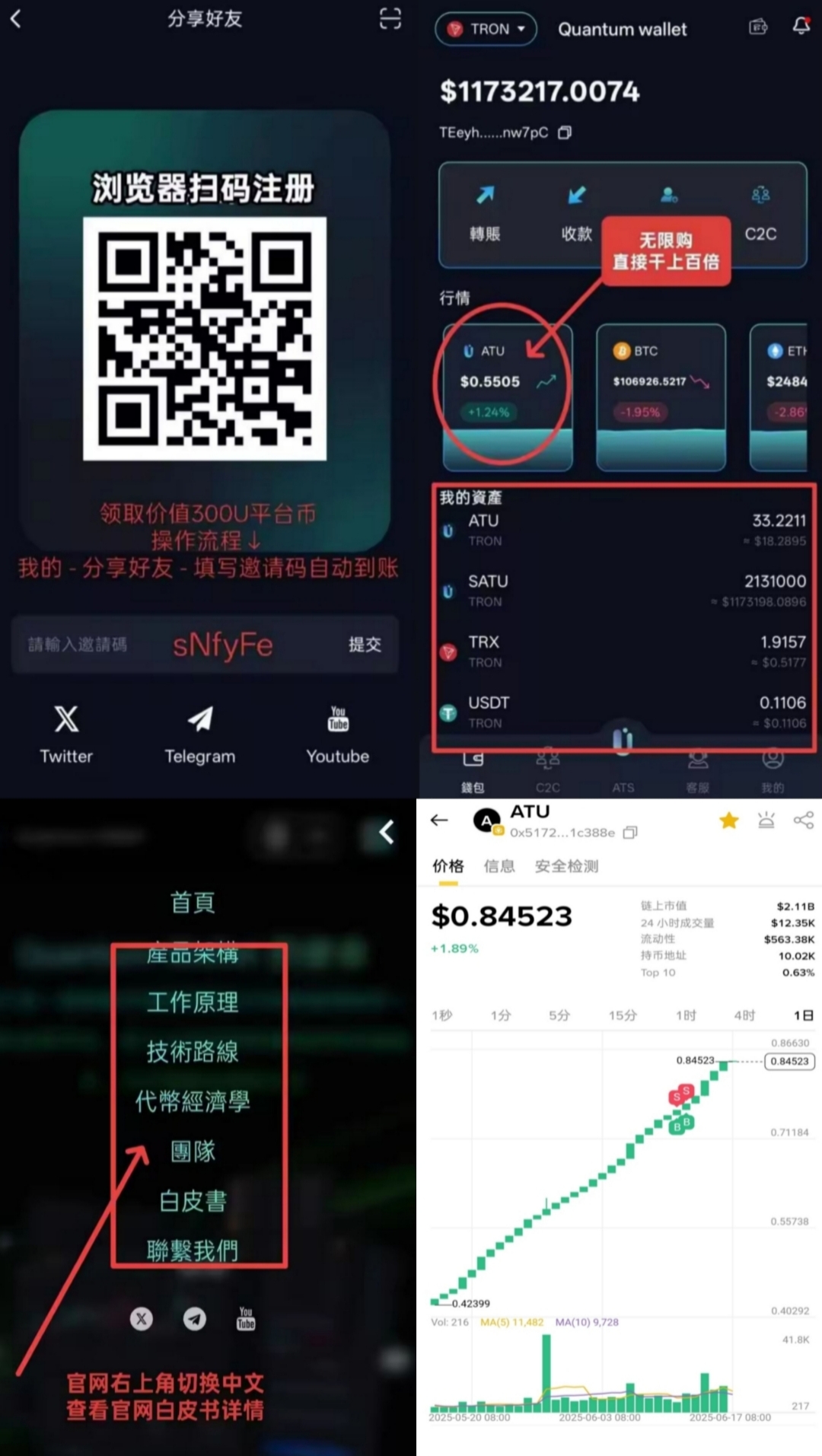 Quantum：海外项目，零成本绑定邀请码领取900SATU币，质押高达30%