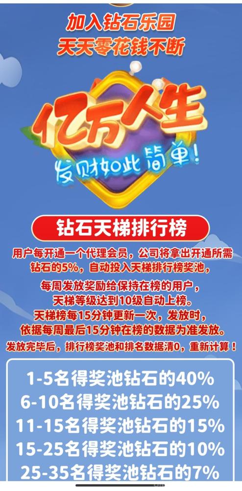 钻石乐园首码：火热进行中，包回收有兜底，玩法多样收益可观