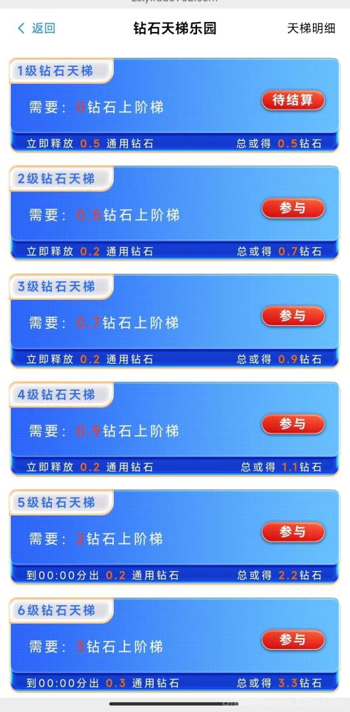 钻石乐园首码：火热进行中，包回收有兜底，玩法多样收益可观