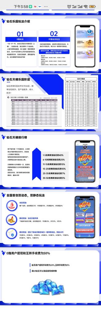 钻石乐园首码：火热进行中，包回收有兜底，玩法多样收益可观