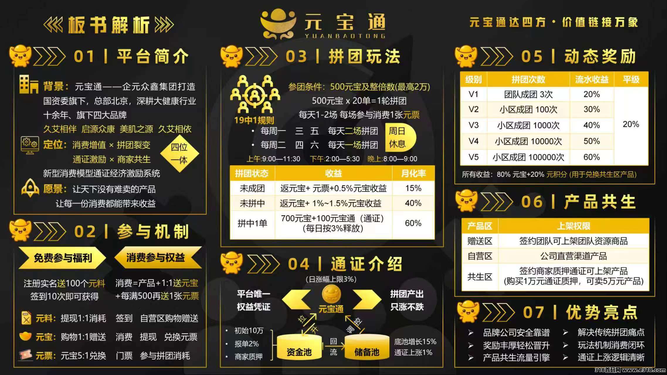 元宝通，政府支持，亲自带队，非常给力，本团队长驻公司总部 欢迎第一梯队
