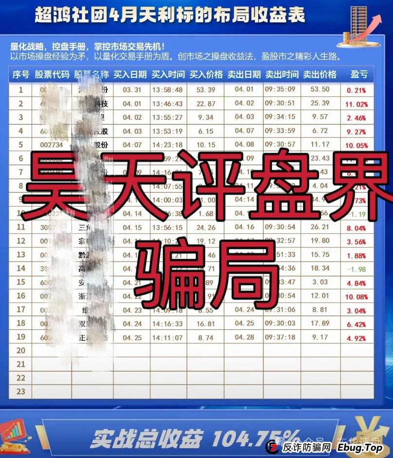 曝光:超鸿社团(天利汇通)带单跟单类资金盘骗局,操盘手老蒋,月收益高达104%,即将崩盘跑路!
