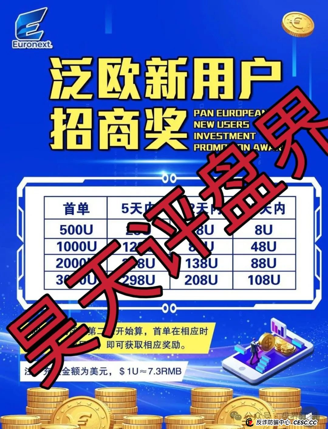 泛欧交易所是正规的吗？euronext（泛欧交易所）跟单资金盘骗局，看见一定要远