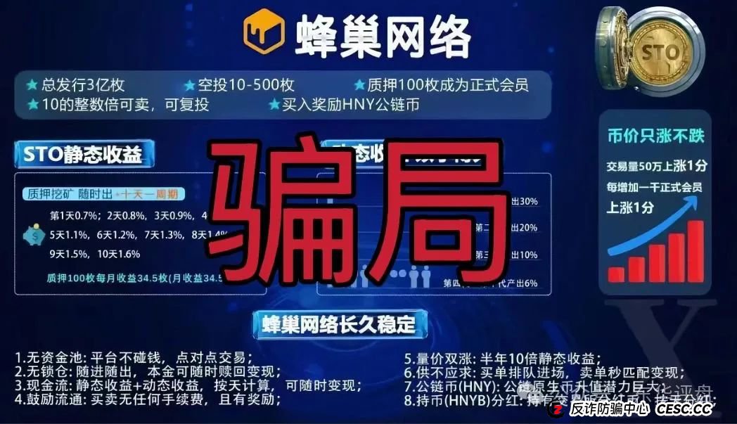 蜂巢网络STO（HNY）质押分红类资金盘骗局，已经大量单割强制兑换，高度预警，