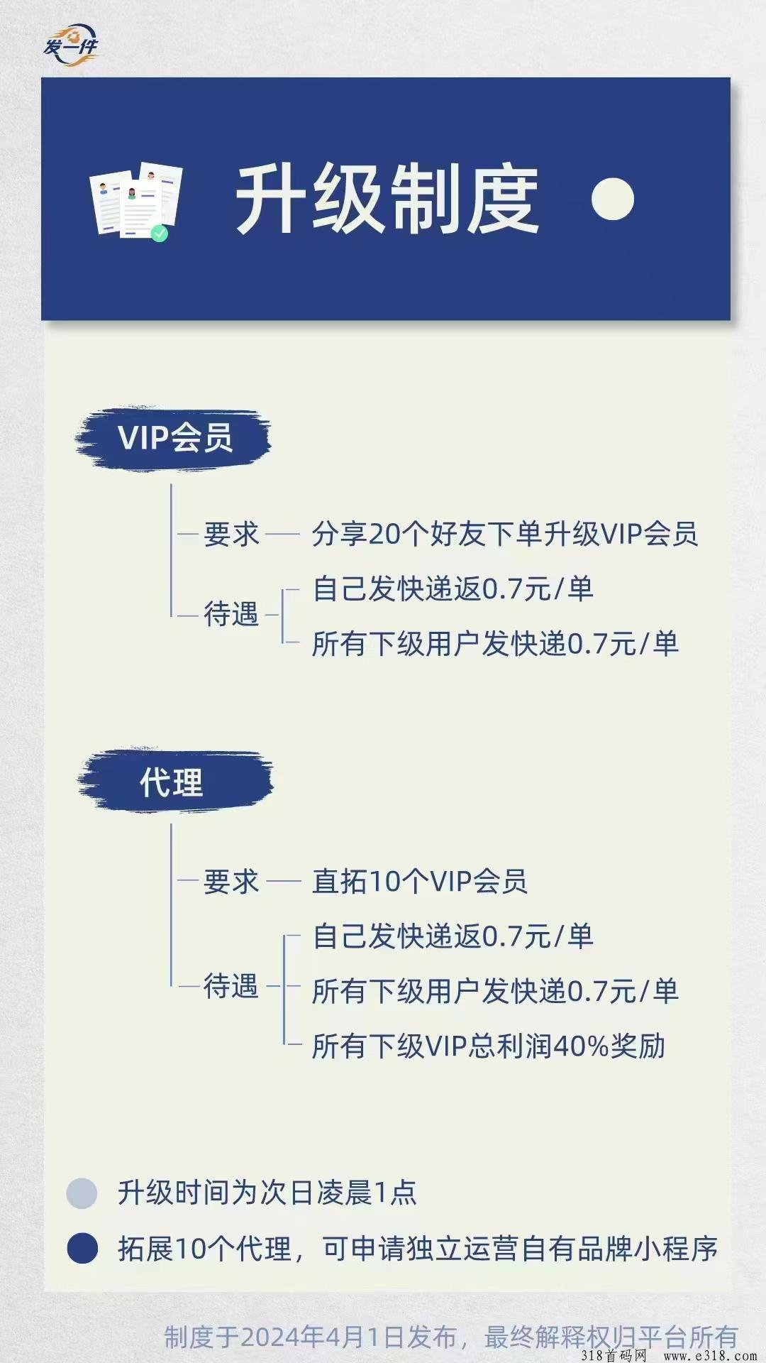 发一件，寄快递小程序1年啦，稳定运行，佣金滚滚，还不加入？