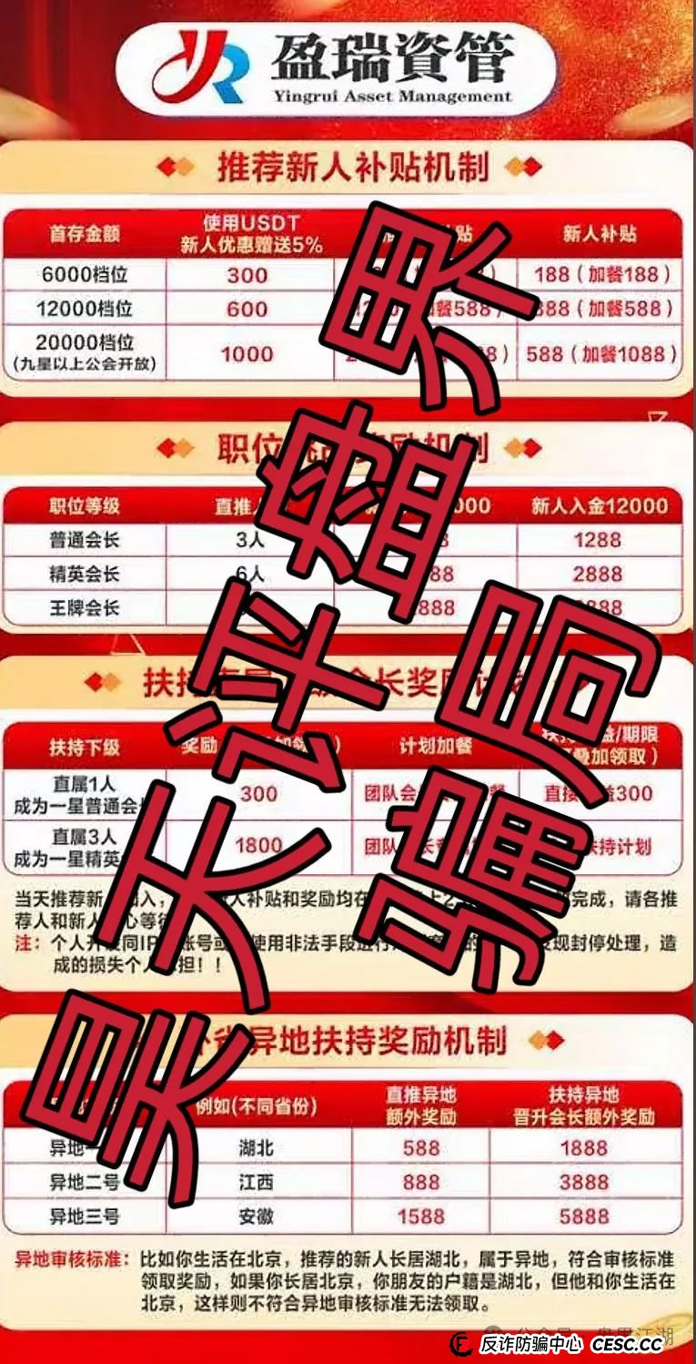 盈瑞投资1万2一月回来可靠吗？盈瑞资管（新星国际）彩票资金盘骗局，大量单割，即将崩盘跑路！