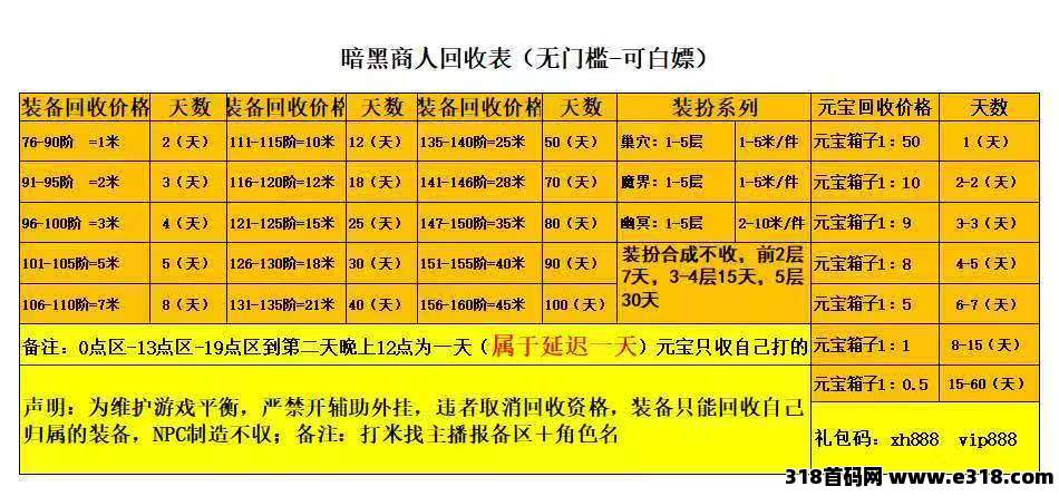 游戏搬砖，挂着就能玩，还可以多开