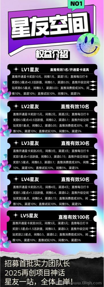 星友空间：7月4日重磅上线，创新玩法月入200+，招募团队长享V5权益