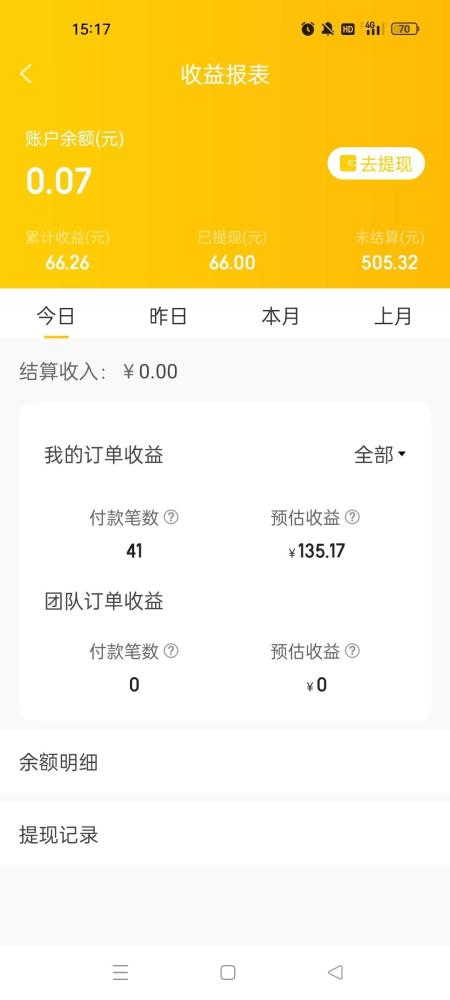嘟赞App：实现撸货0元购甚至倒赚米，自用省钱分享赚钱，团队收益超可观！