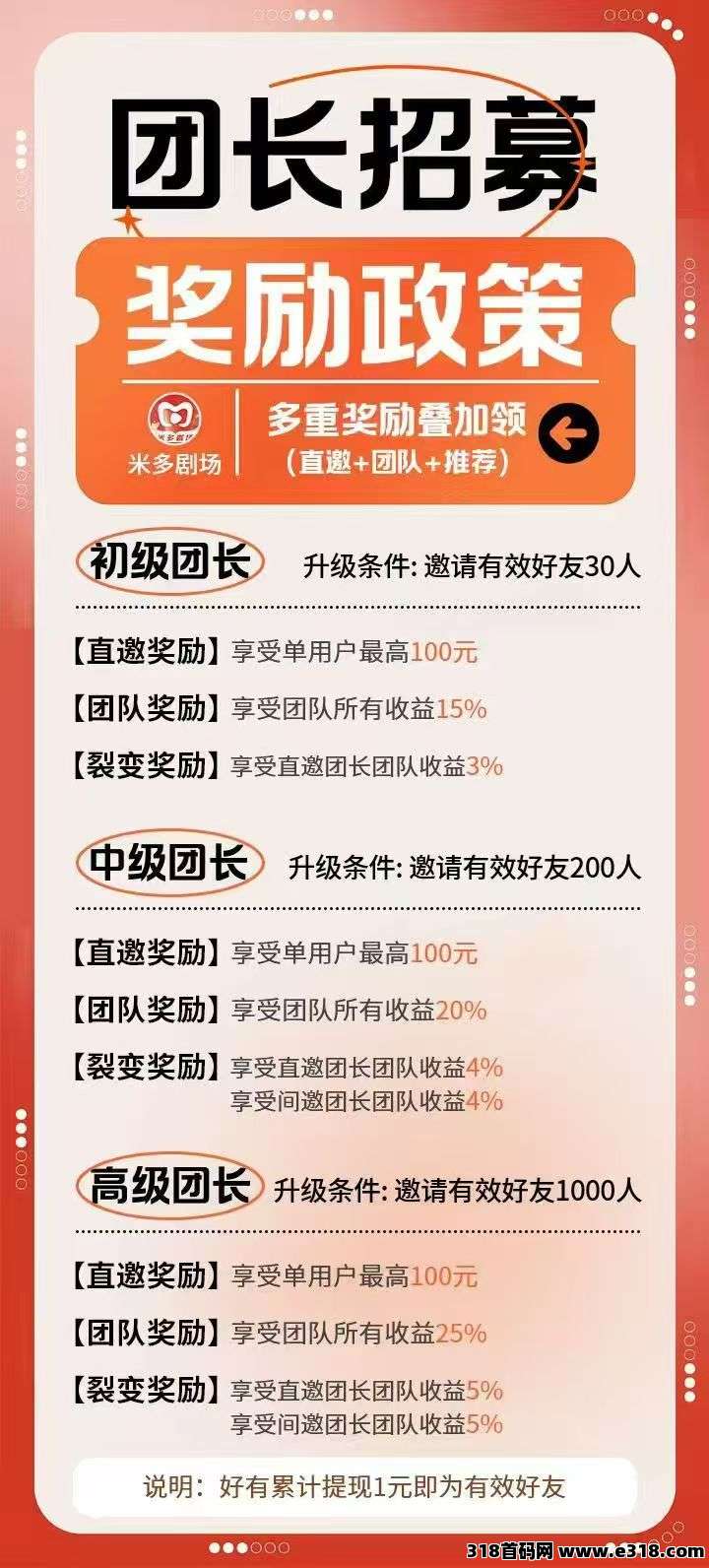 米多剧场首码，零撸广告，大公司靠谱，单机每天收益高，免费送不养机玩法教程！