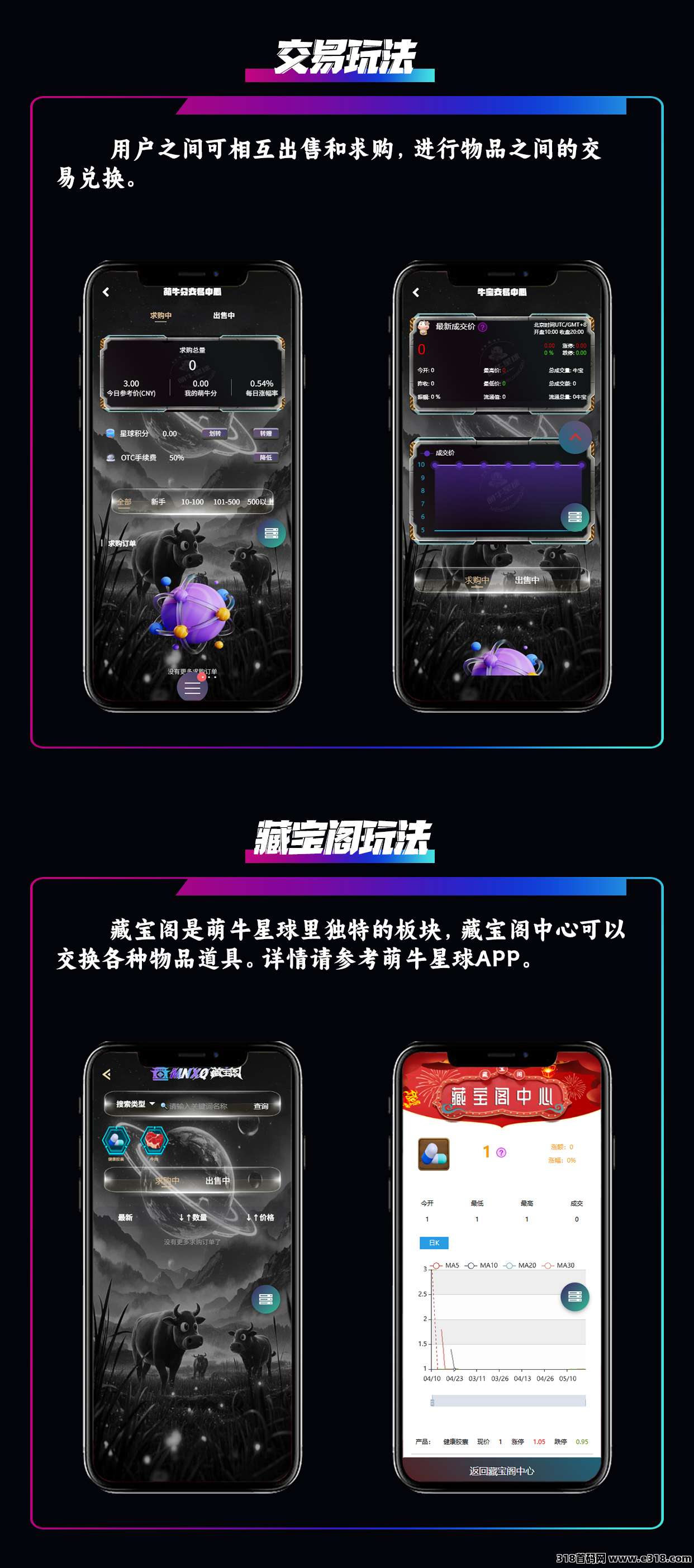 萌牛星球，首码最新玩法即将上线，欢迎各大团队长洽谈对接！