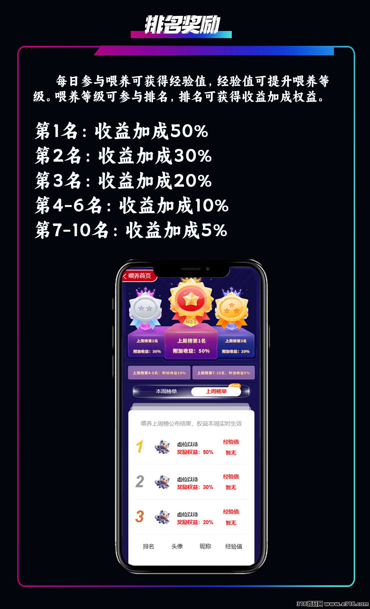 萌牛星球，首码最新玩法即将上线，欢迎各大团队长洽谈对接！