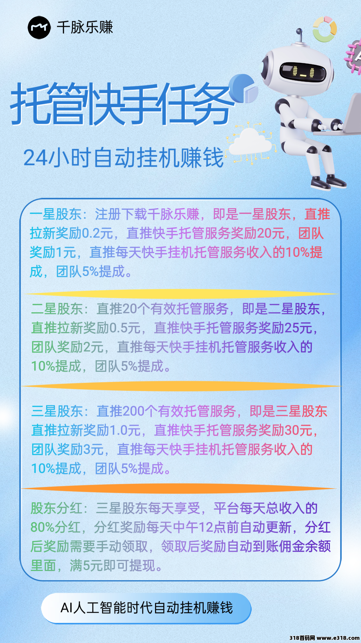 【千脉乐赚】快手自动挂机赚钱，超级简单