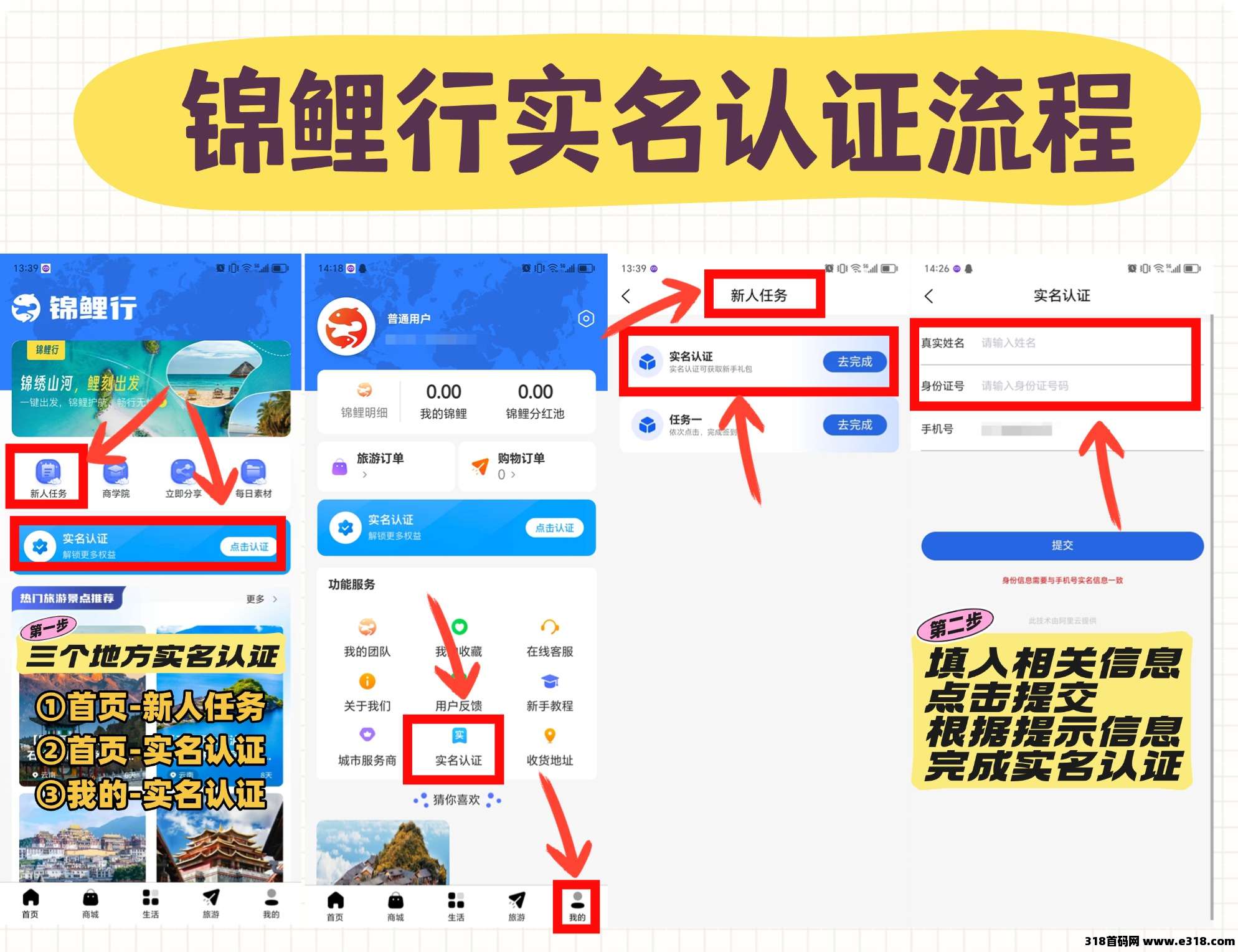 锦鲤行首码，重磅来袭，已经正式上线，以旅游事业造血强，互联网+实体闭环稳