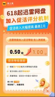 蜂小推，划重点！迅雷网盘拉新收益规则大起底，速看