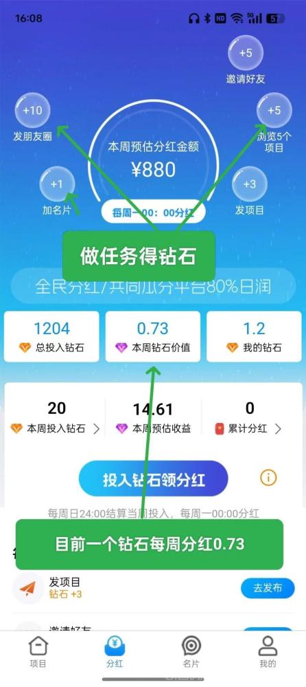 项目圈每日名片任务保底2元 钻石分红周结 1元起秒提现 精准引流免费发项目