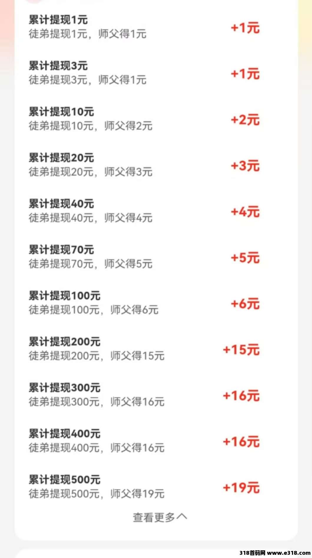 羊群智趣广告平台直开顶级，享受渠道收益扶持顶