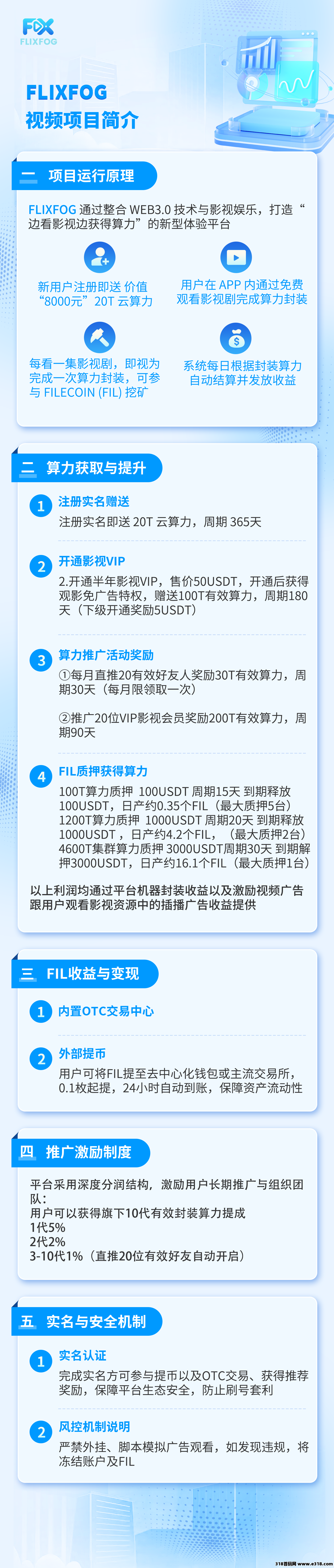 2025年大牛在即，BTC已经稳定突破10万美金，你还没有乘坐数字财富列车吗？
