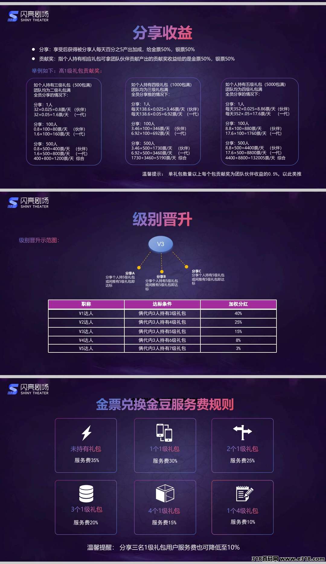闪亮剧场代理招募，本月下旬上线