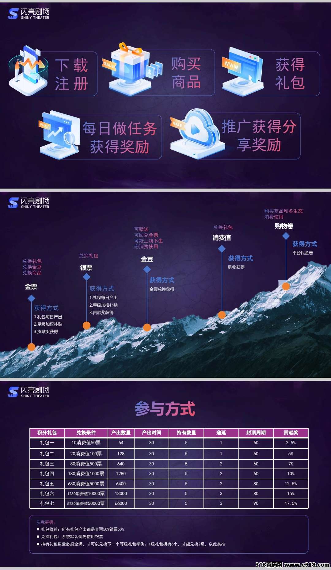 闪亮剧场代理招募，本月下旬上线