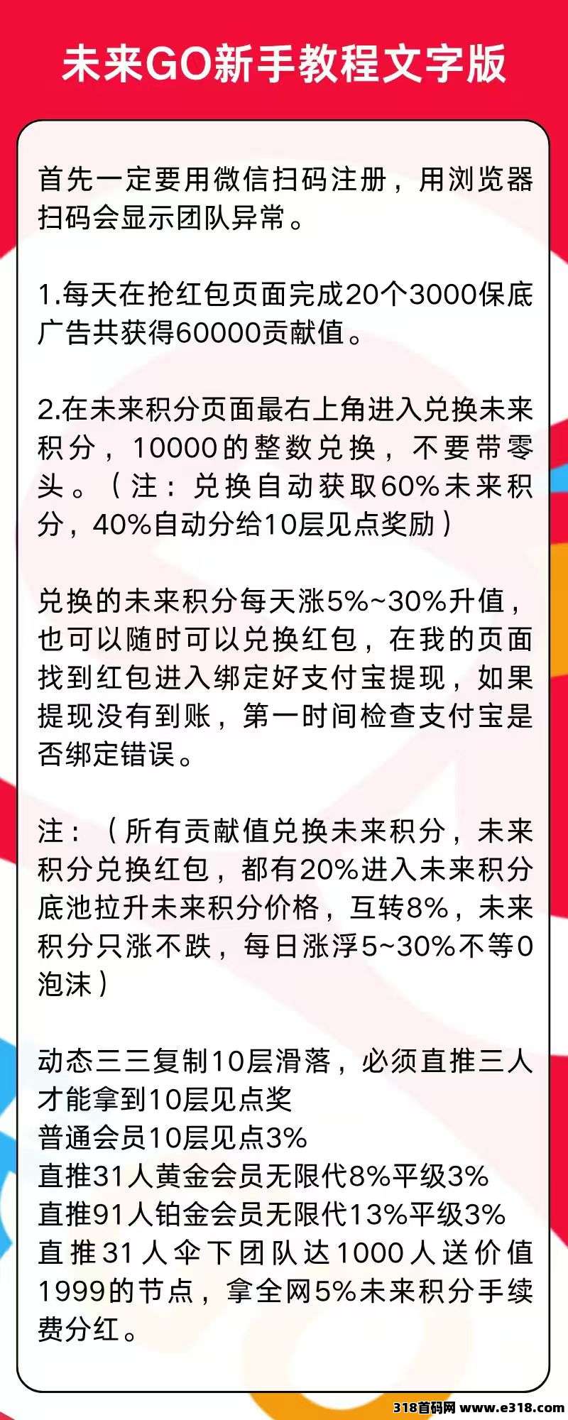 未来go怎么玩！全网手续费**怎么得！