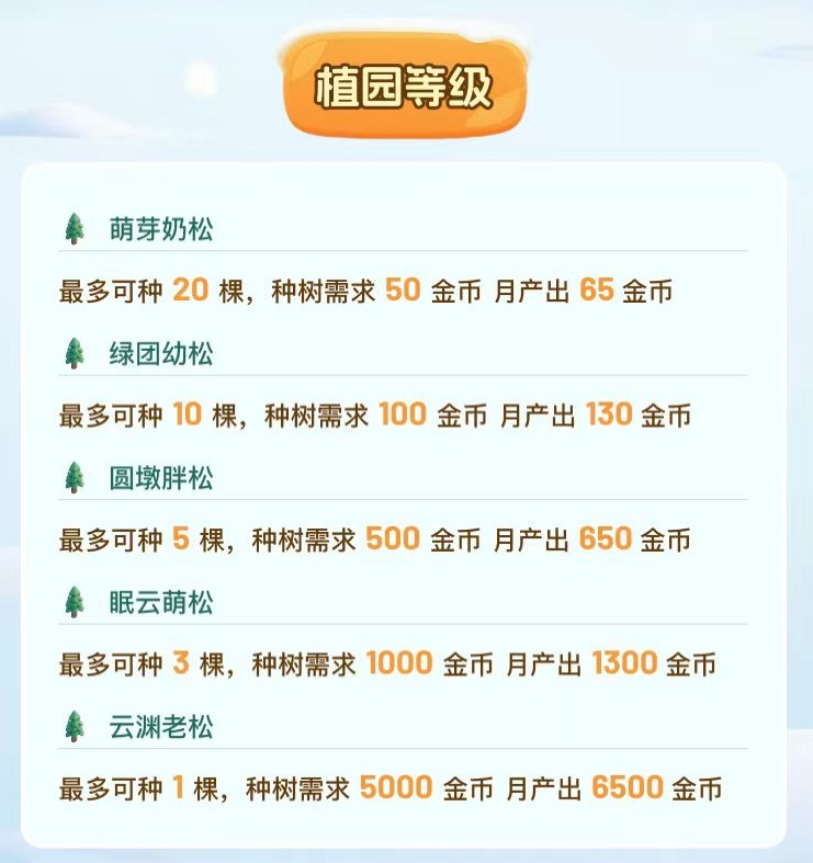 《星火起缘》零撸攻略：每日10分钟，月入60元不是梦！