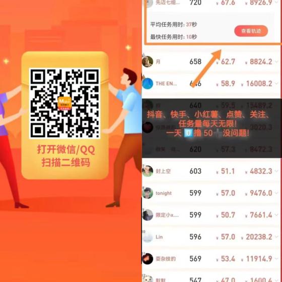 每天赚点：每天重复可做关注+浏览+点赞，登录就送红包一个