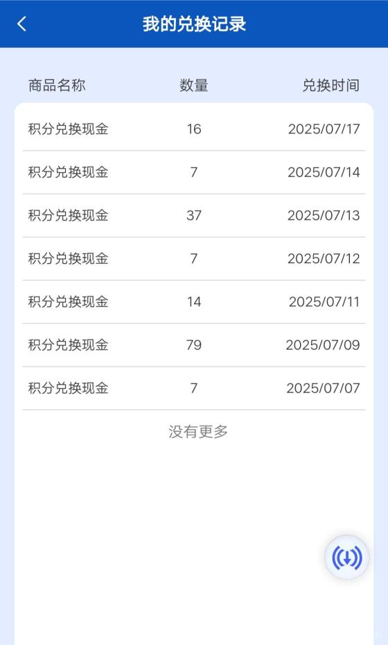 亿鼎悦呈AI电商，零成本创业日赚200元，电话回访秒结通道
