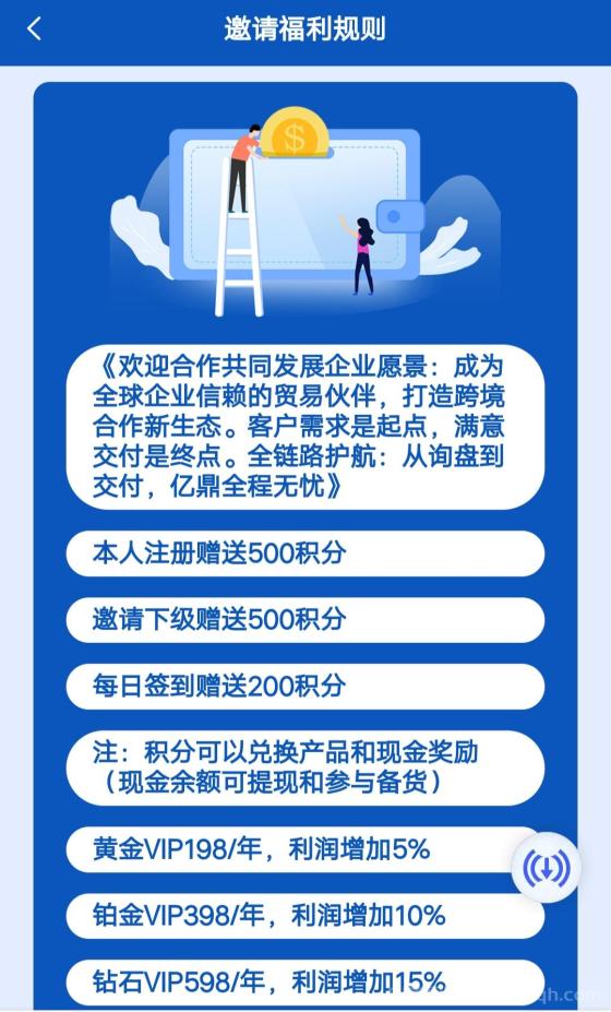 亿鼎悦呈AI电商，零成本创业日赚200元，电话回访秒结通道