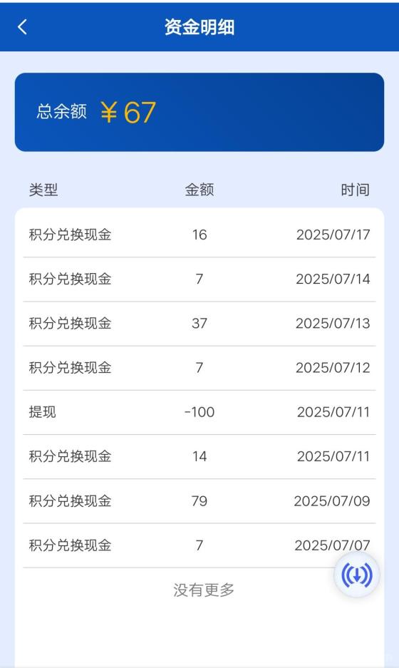 亿鼎悦呈AI电商，零成本创业日赚200元，电话回访秒结通道