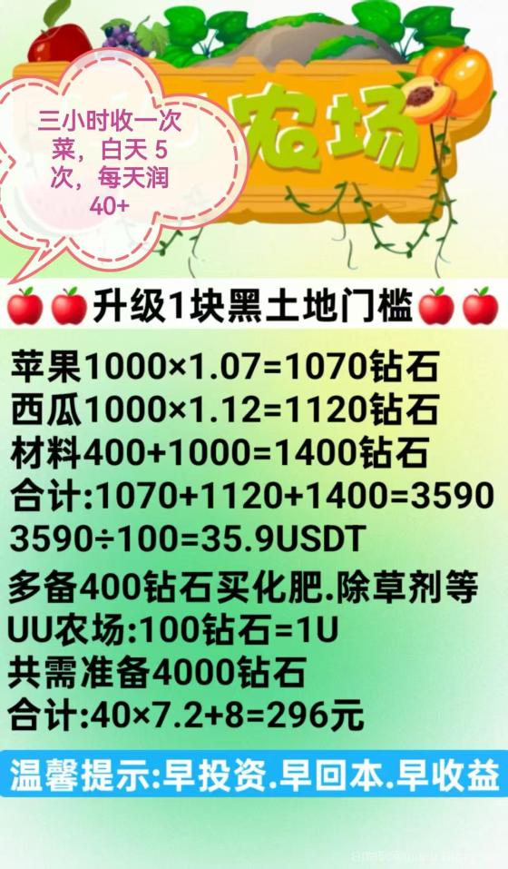 UU农场首码上线296元开黑土地日赚60元+实测攻略