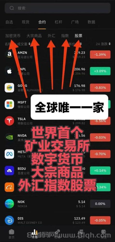 BNQ零撸，每日领币秒卖现货，20000算力白送
