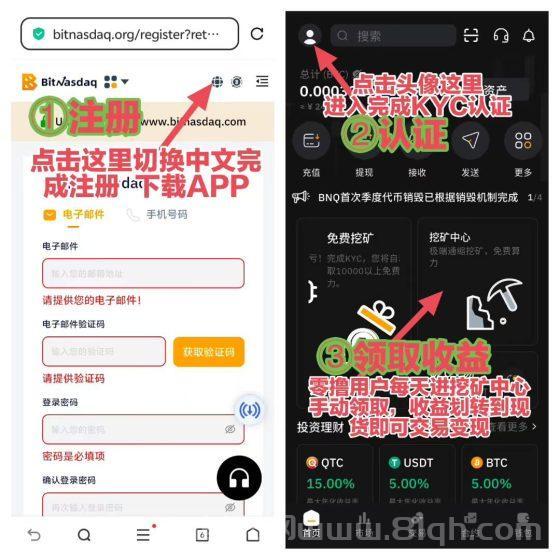 BNQ零撸，每日领币秒卖现货，20000算力白送
