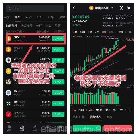 BNQ零撸，每日领币秒卖现货，20000算力白送