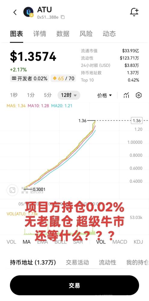 Quantum Wallet量子钱包海外大盘：填码领3000U质押月赚30%秒提USDT