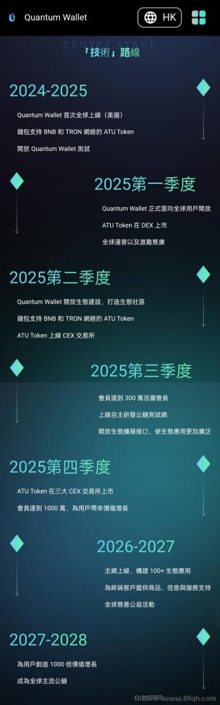 Quantum Wallet量子钱包海外大盘：填码领3000U质押月赚30%秒提USDT