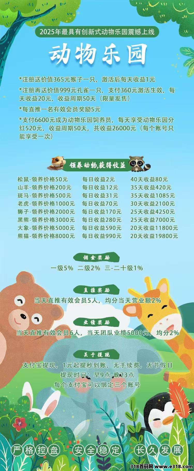 动物乐园，刚出一秒，全网火爆招商，大力扶持下单立返，第一批吃肉