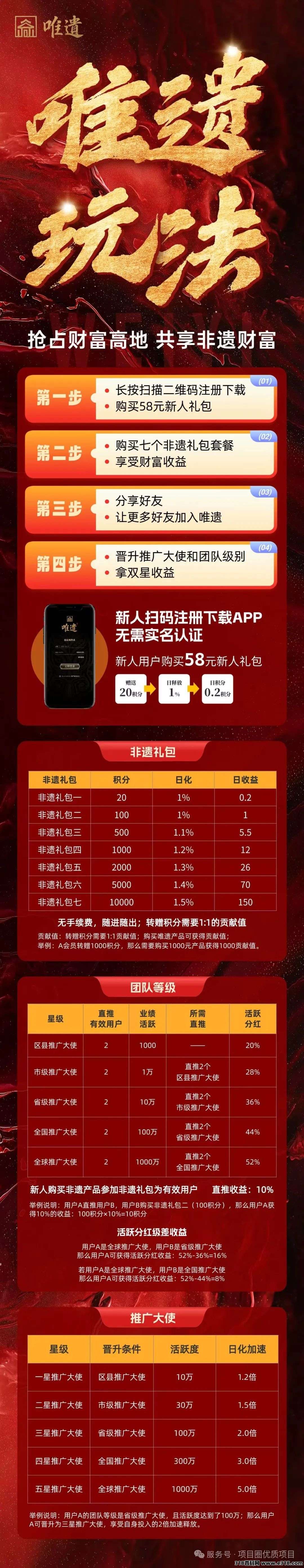 唯遗今年最强黑马项目！随进出不锁本，每天日薪，最强收益玩法！