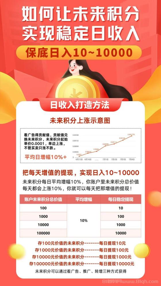 未来GO零撸广告 每日保底2.8元 积分0.0023元月底翻倍
