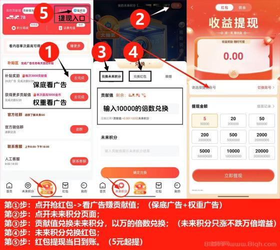 未来GO零撸广告 每日保底2.8元 积分0.0023元月底翻倍