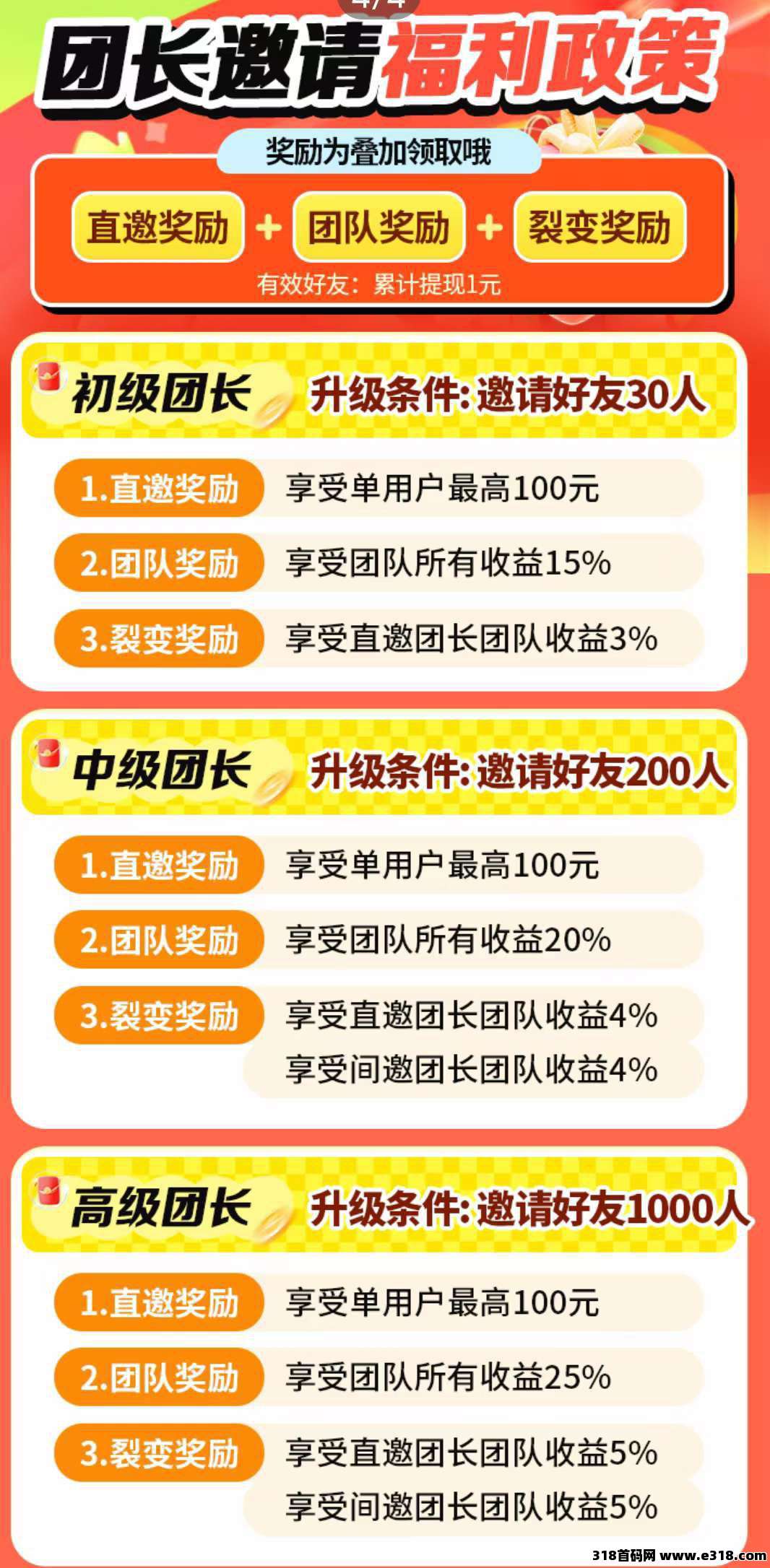 疯狂夺宝，零撸广告，首码顶包，刚出福利大，大放水大补贴，不养机单机收益高！
