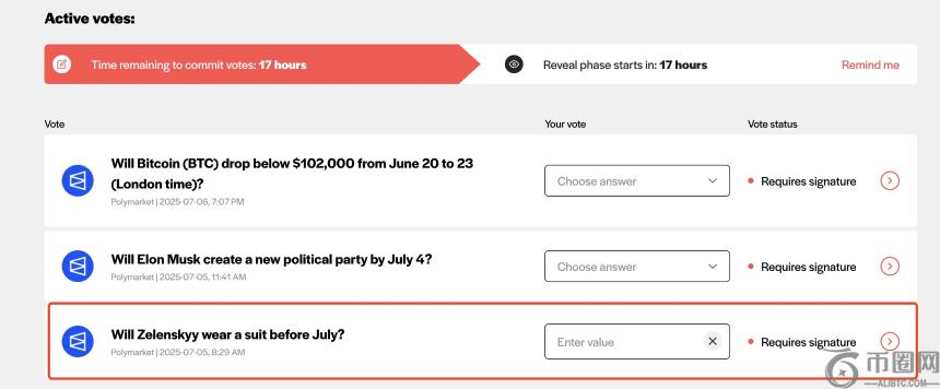 Polymarket再陷真相争议：泽连斯基穿啥将决定1.4亿美元的归属