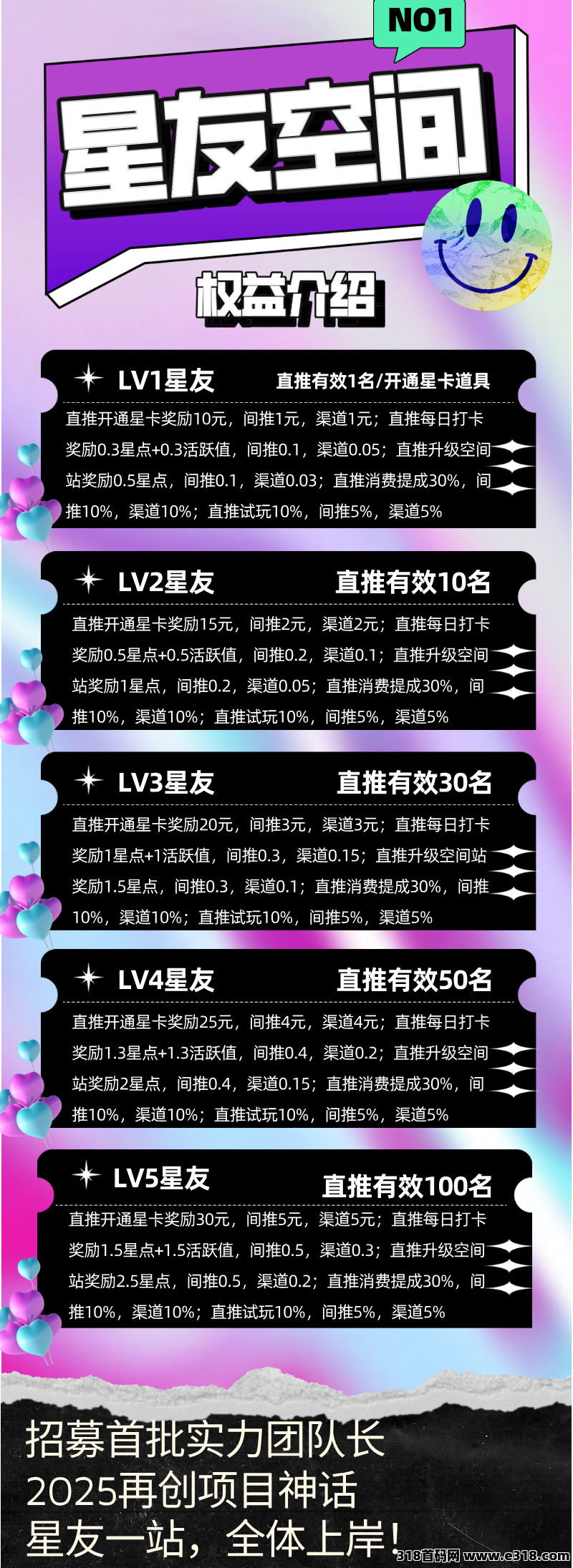 星友空间：即将重磅来袭，全新玩法，限招募30名V5团队长，星友一站，全体上岸！