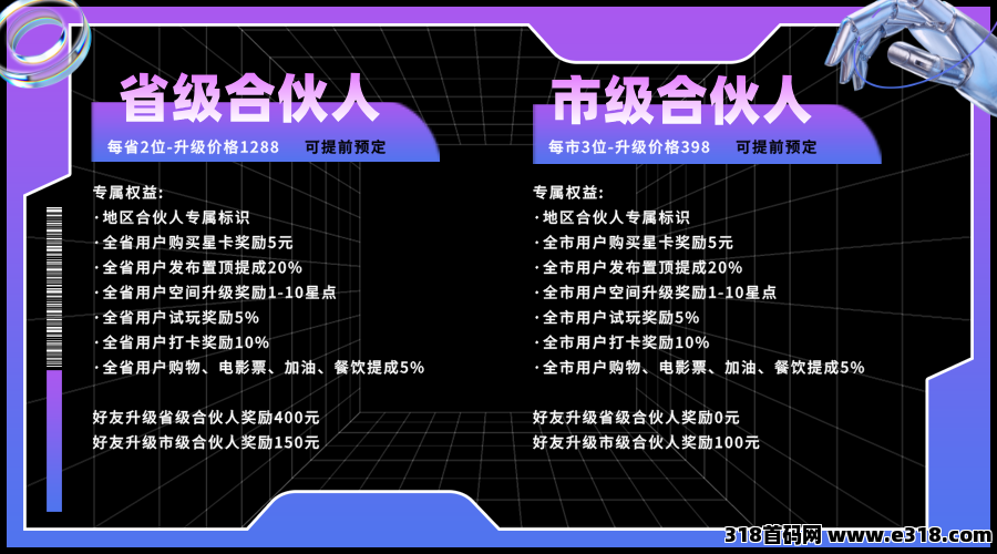 星友空间：即将重磅来袭，全新玩法，限招募30名V5团队长，星友一站，全体上岸！