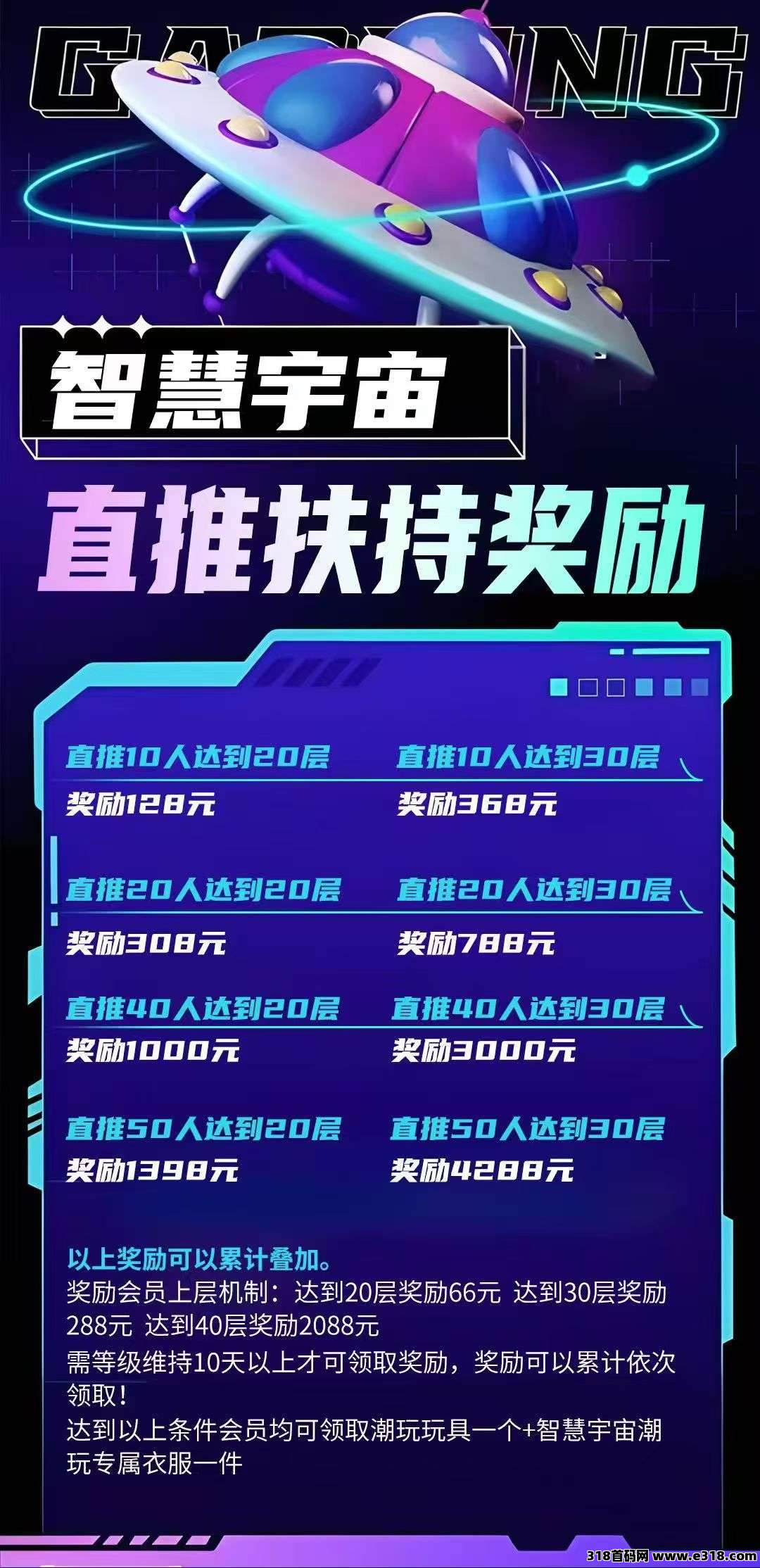 首码智慧宇宙，上墙模式扶持团队