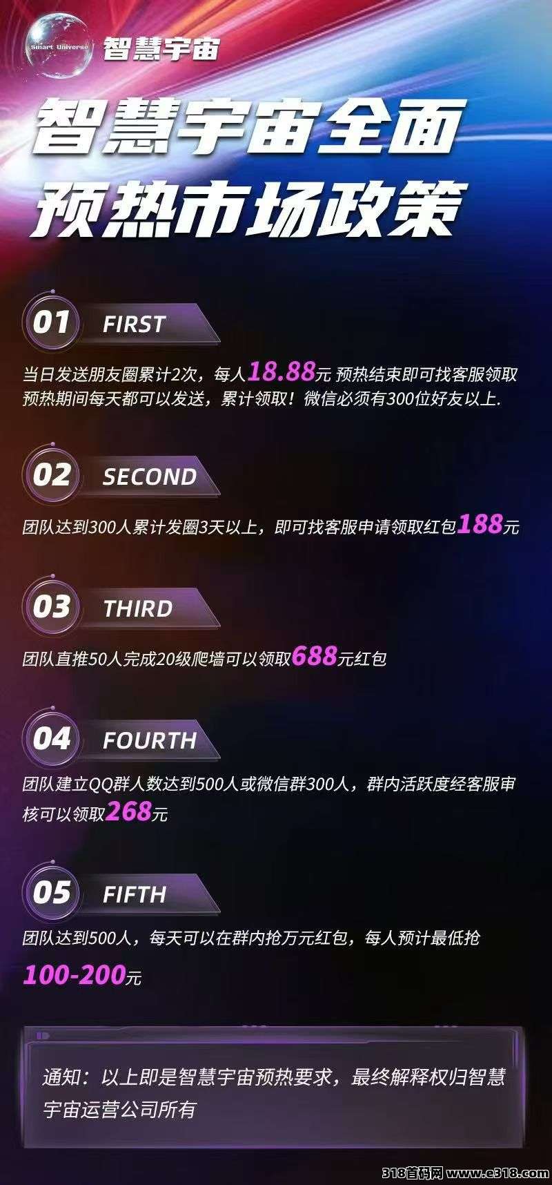 首码智慧宇宙，上墙模式扶持团队