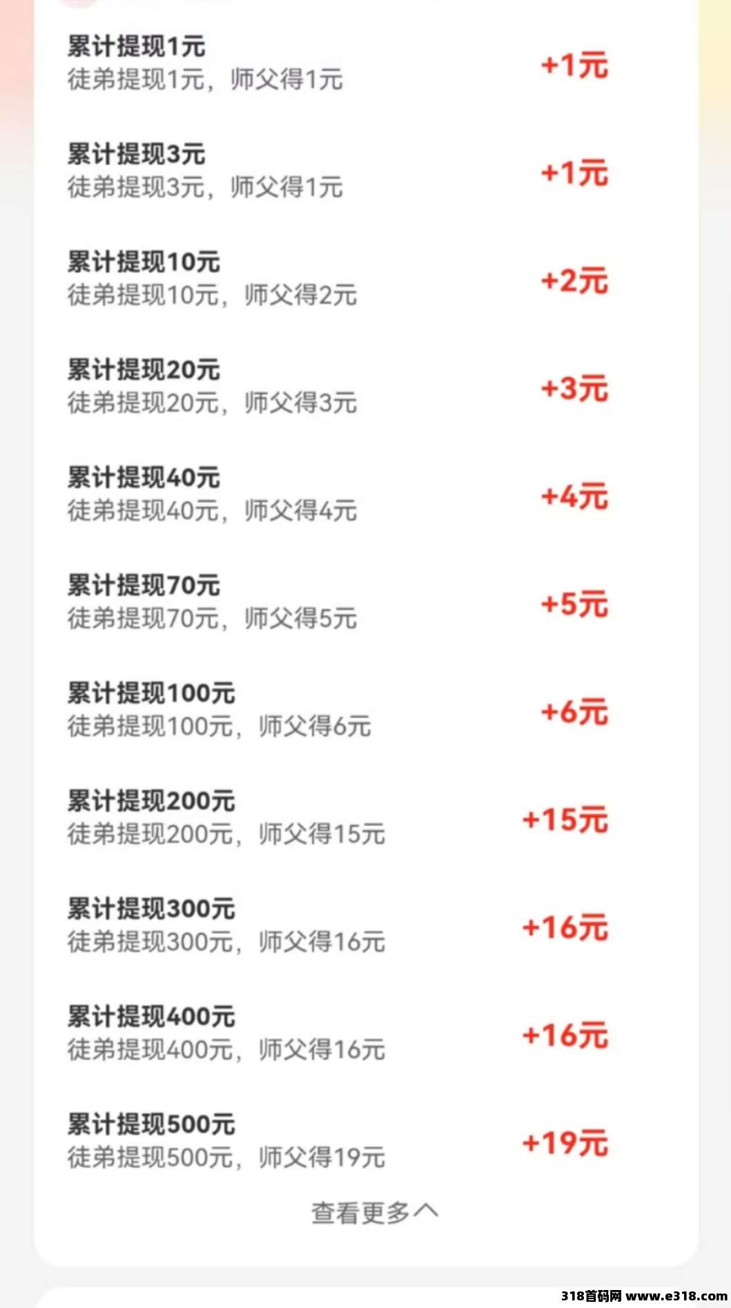 羊群智趣新台红包广告模式，直开渠道商对接团队